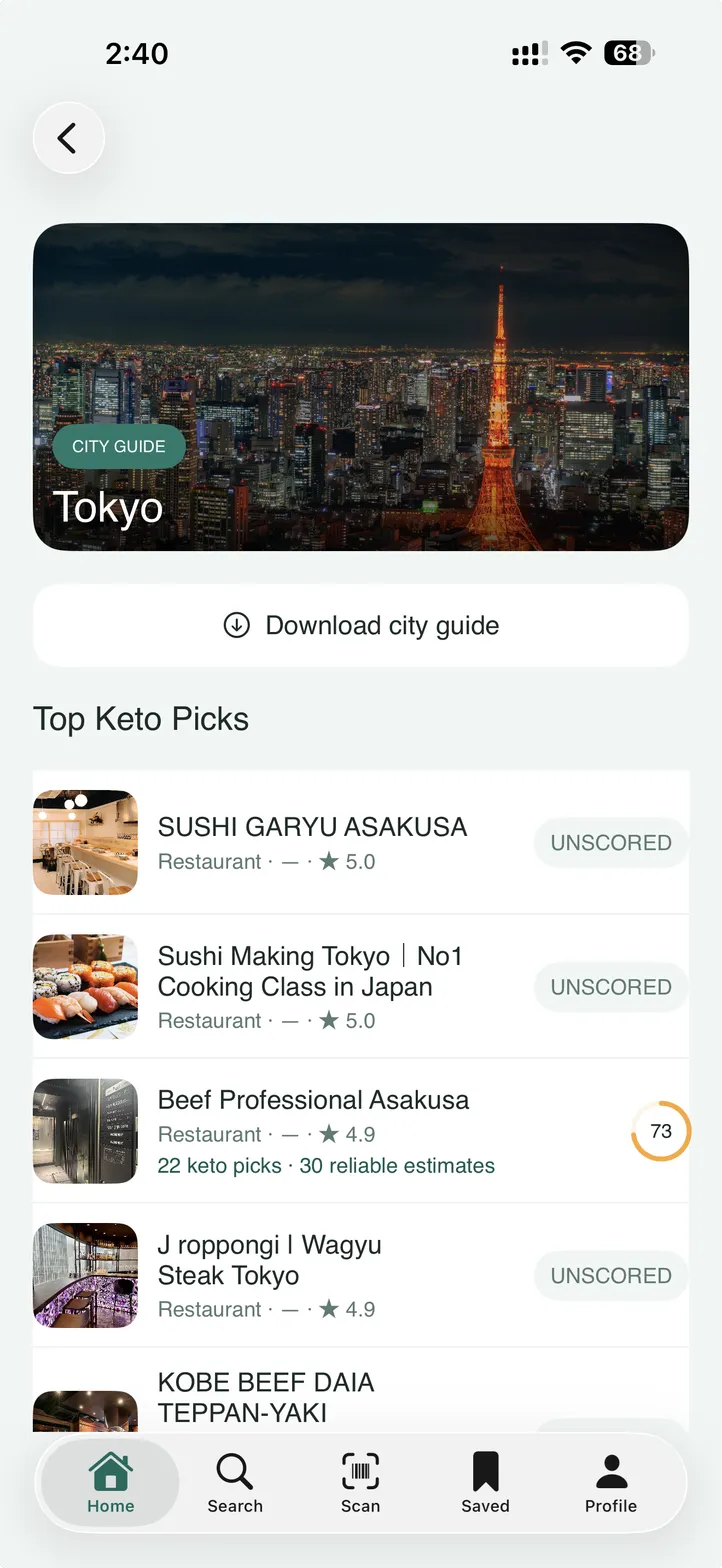 KetoTravel city guide for Tokyo with keto-friendly restaurant picks